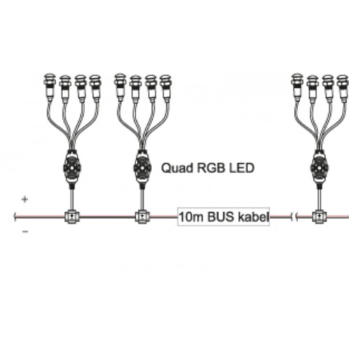 SAPHO LED 130450 QUAD čtyřnásobná RGB LED SAPHO LED 130450 QUAD čtyřnásobná RGB LED