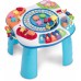 BUDDY TOYS BBT 6050 Stoleček s vláčkem 57000746