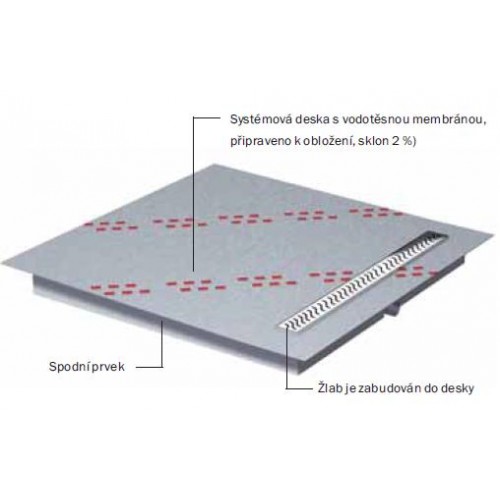ACO ShowerDrain E systémová deska 800 x 1200 mm, Chain 620459 ACO ShowerDrain E systémová deska 800 x 1200 mm, Chain 620459