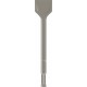BOSCH Lopatkový sekáč s šestihranným upínáním 22 mm 400 x 80 mm 2608690193