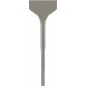 BOSCH Lopatkový sekáč PRO SDS max-4C, 115 × 350 mm 1618601007