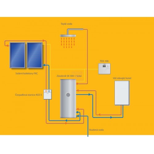 Junkers Solar packet Basic - PS 7738560001 Junkers Solar packet Basic - PS 7738560001