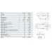 Kaldewei DYNA STAR 394 vana 170 x 75 x 43 cm, Antislip, Perl Effekt 224130003001
