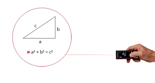 Laserové měřidlo Einhell TC-LD 60 R využívá Pythagorovu větu s pravoúhlým trojúhelníkem a vzorcem a2 + b2 = c2.