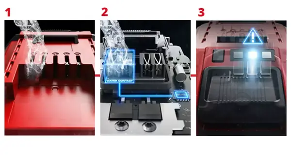 Třídílná obrazová sekvence: 1. Voda dopadá na kontakty baterie Einhell SEALED, 2. Senzor detekuje kontakt s vodou, 3. Elektronika zobrazí výstražný symbol - automatické vypnutí zabrání zkratu.